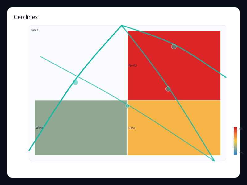 Geo lines screenshot