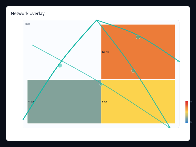 Network overlay screenshot