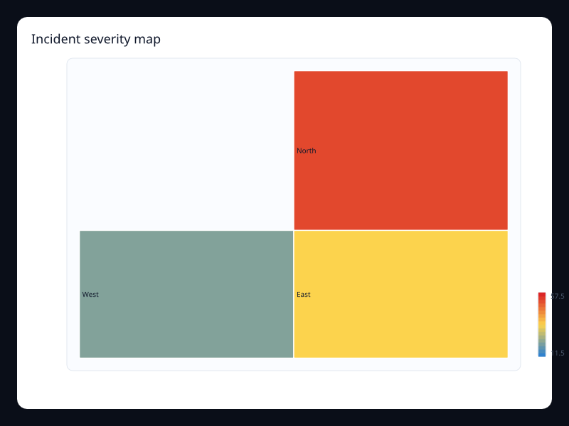 Incident severity map screenshot