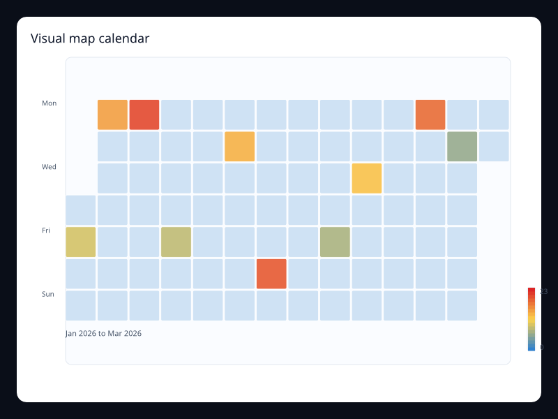 Visual map calendar screenshot