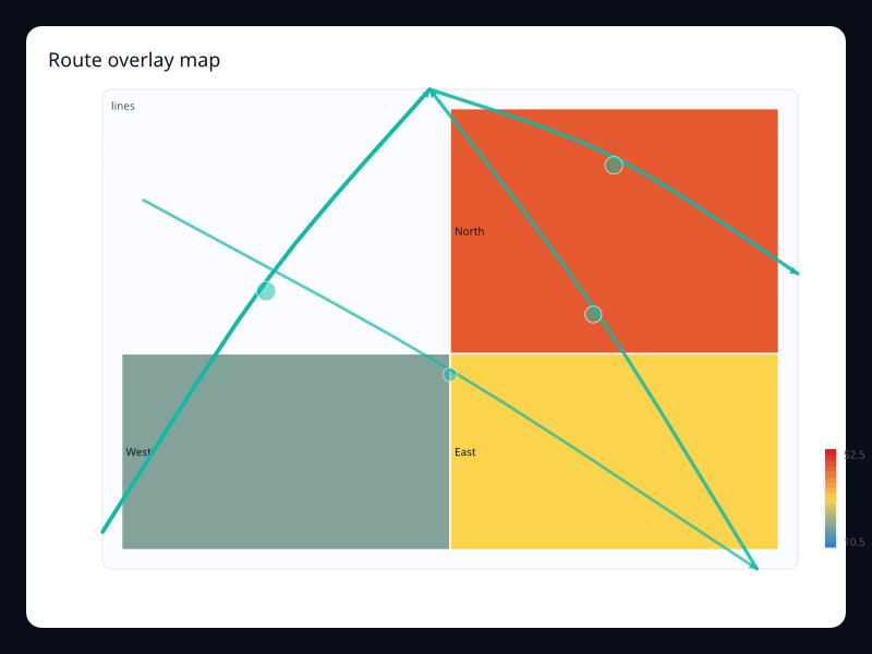 Route overlay map chart screenshot