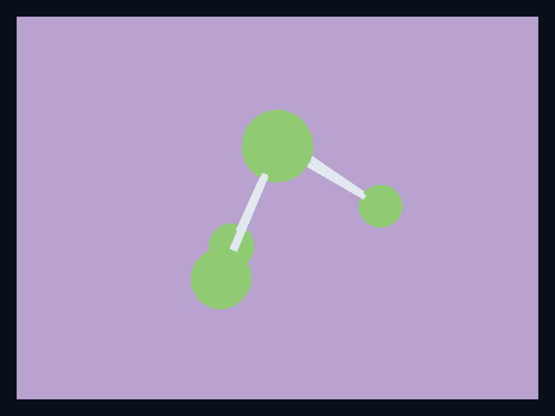 3D graph chart screenshot