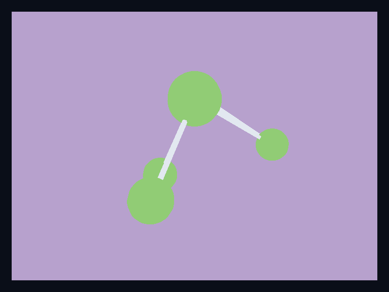3D network chart screenshot