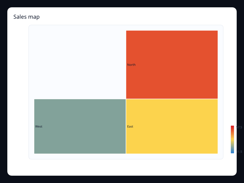 Sales map chart screenshot