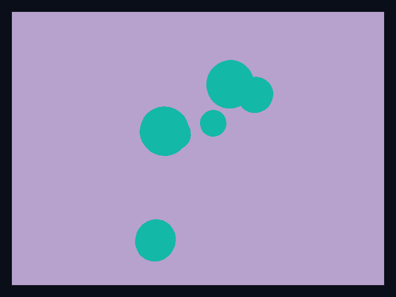 3D scatter cluster chart screenshot