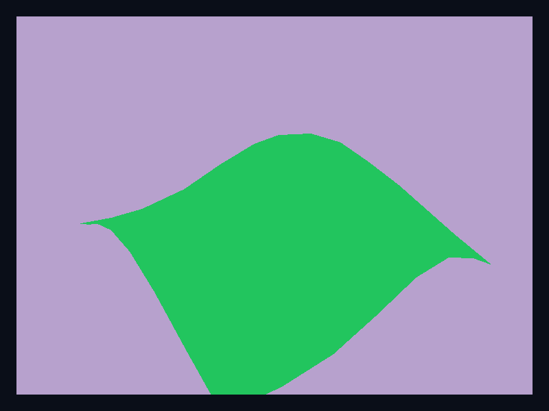 3D terrain mesh chart screenshot